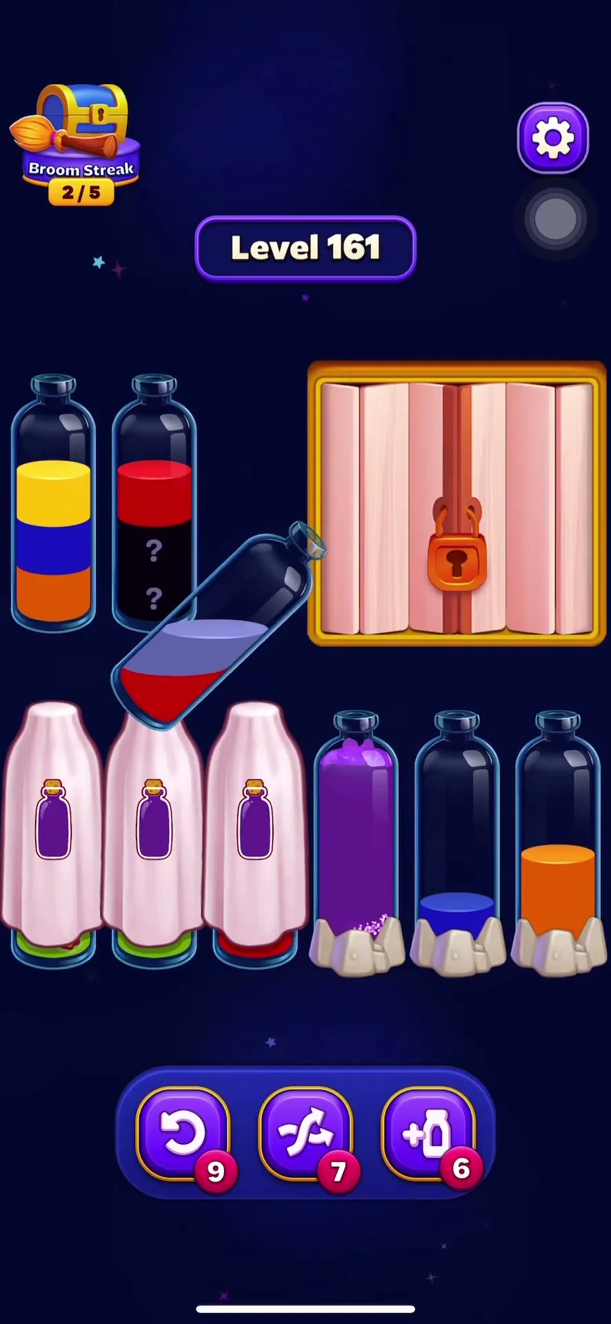 The Key Bottleneck