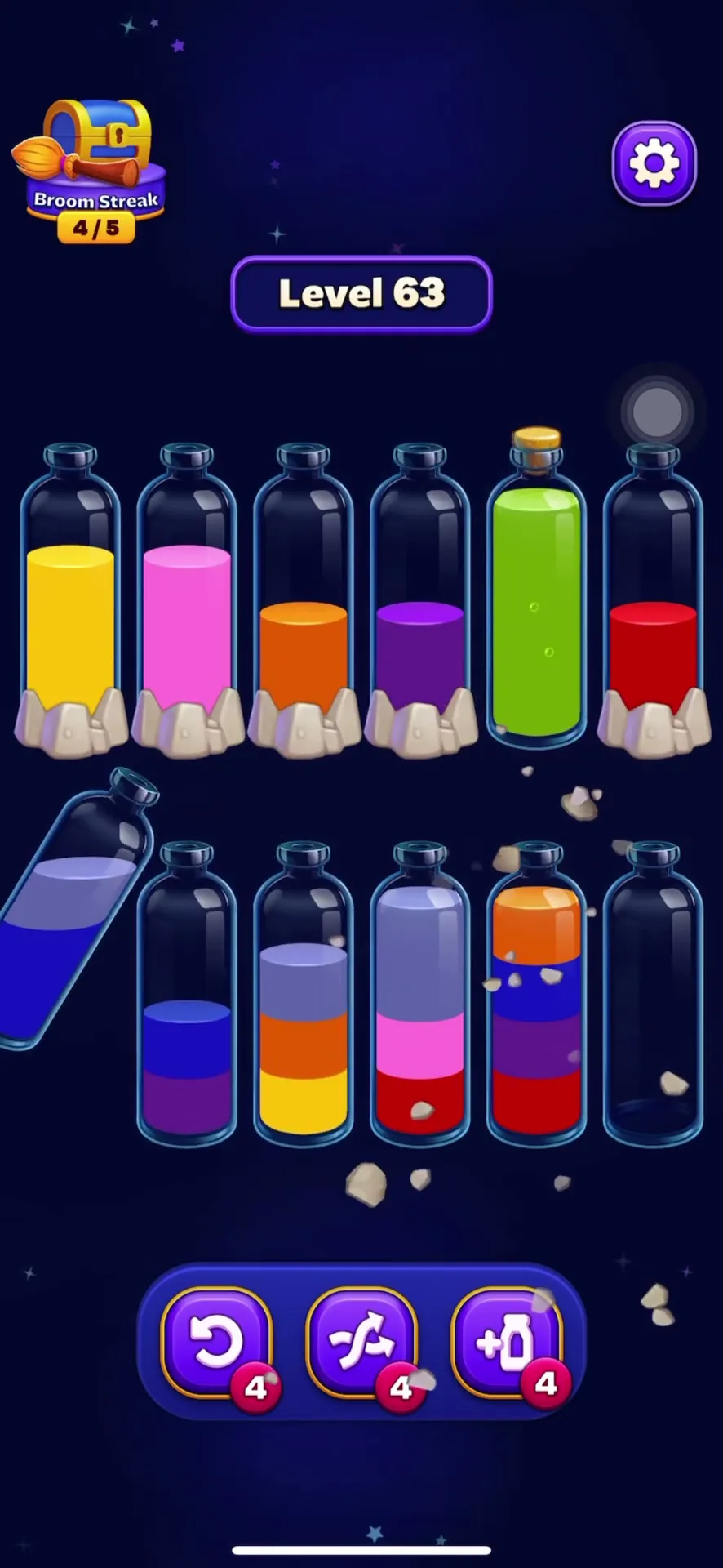 The Blue Bottleneck