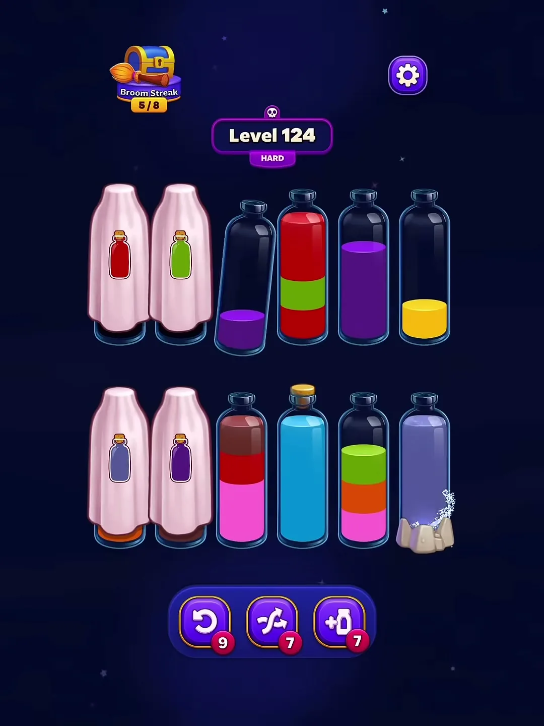 Hidden Color Choke Point