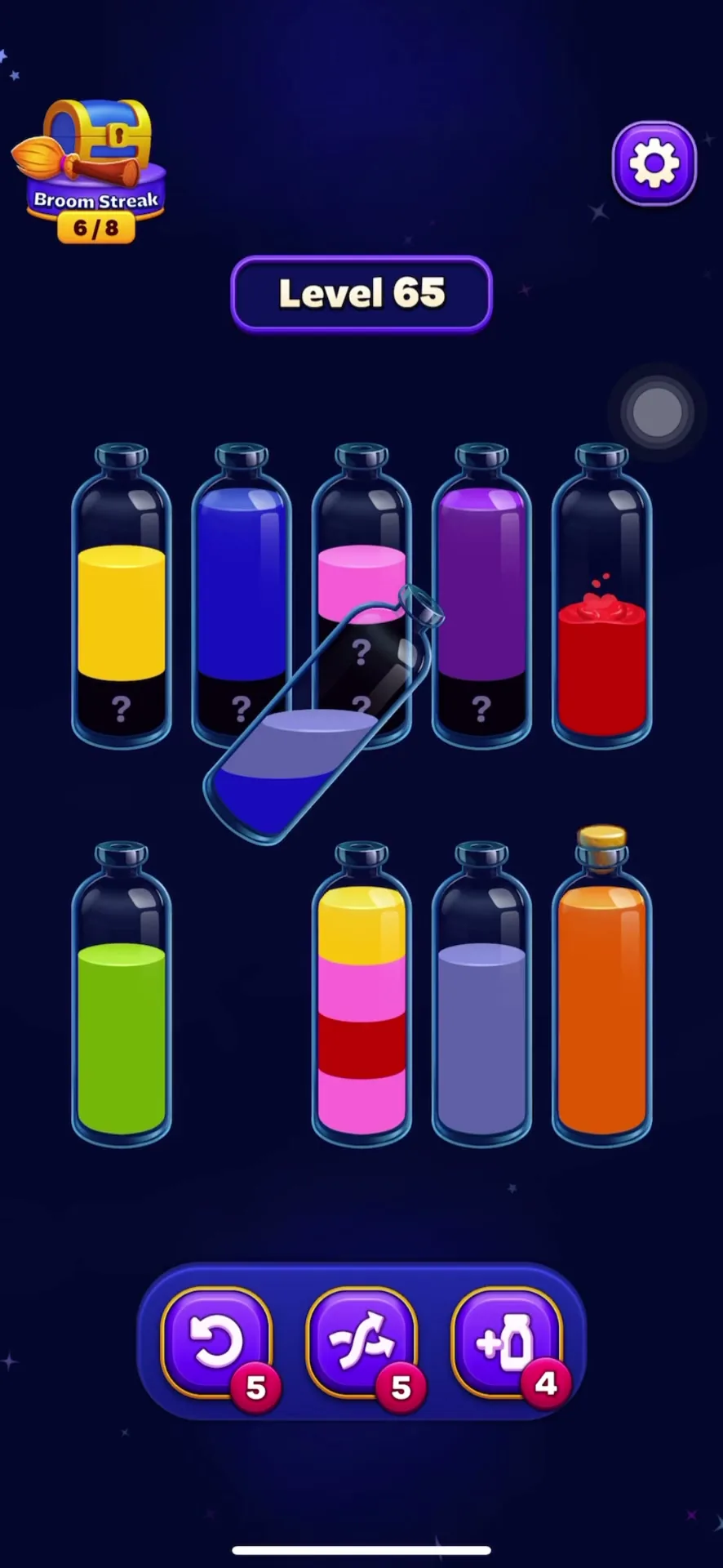 The Blue Breakthrough