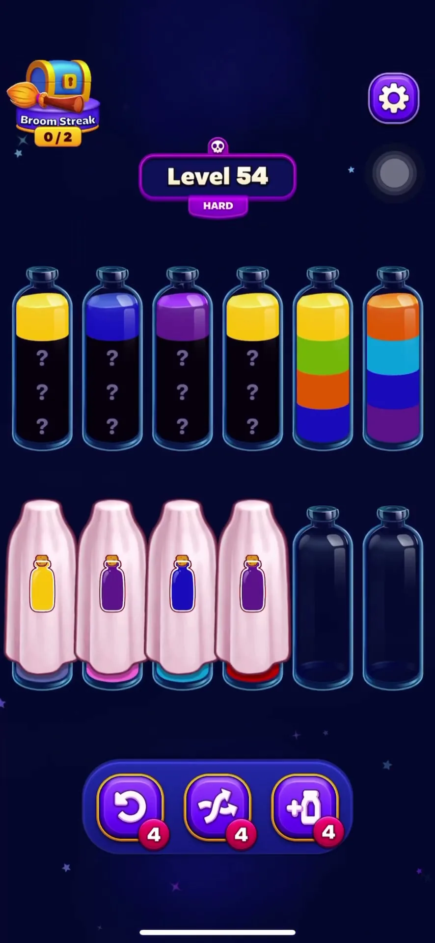 Reveal the Hidden Layers