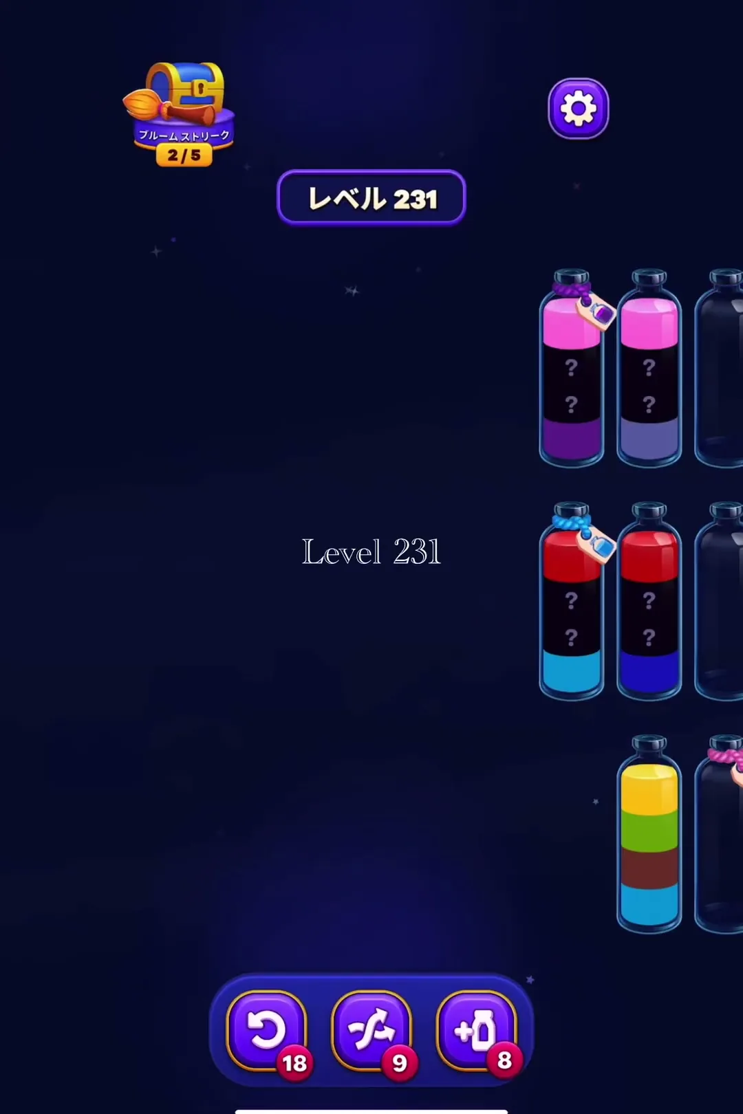 Reveal Hidden Layers