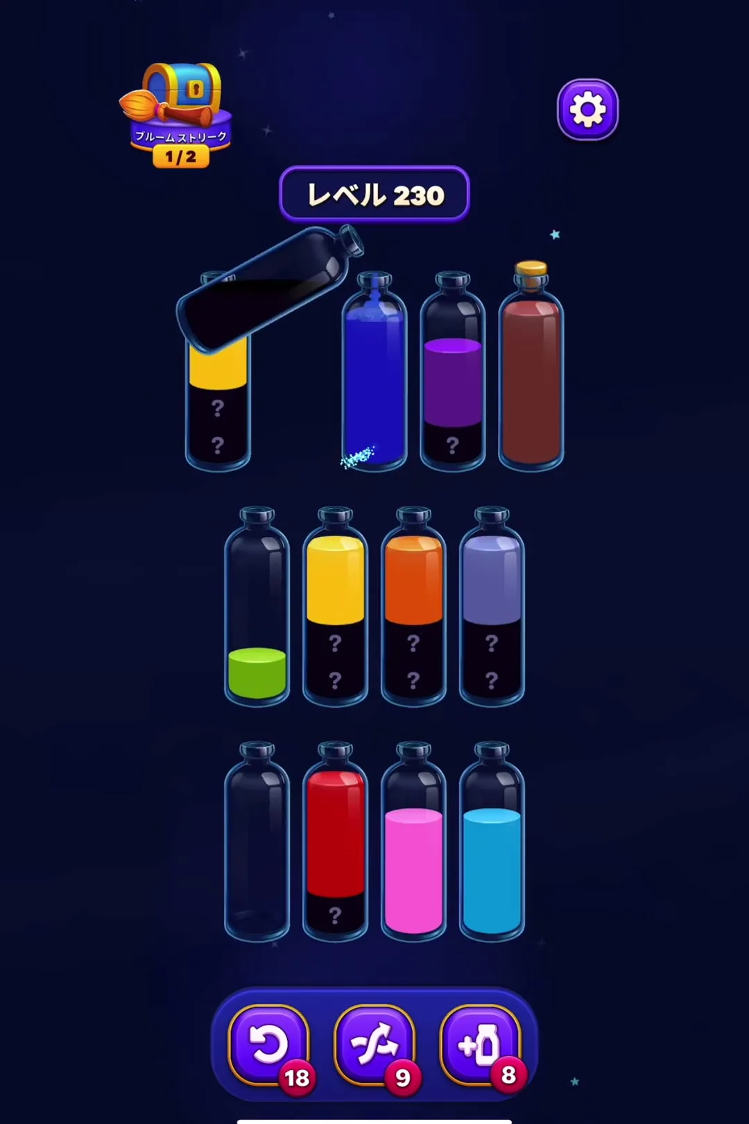 First Full Consolidation