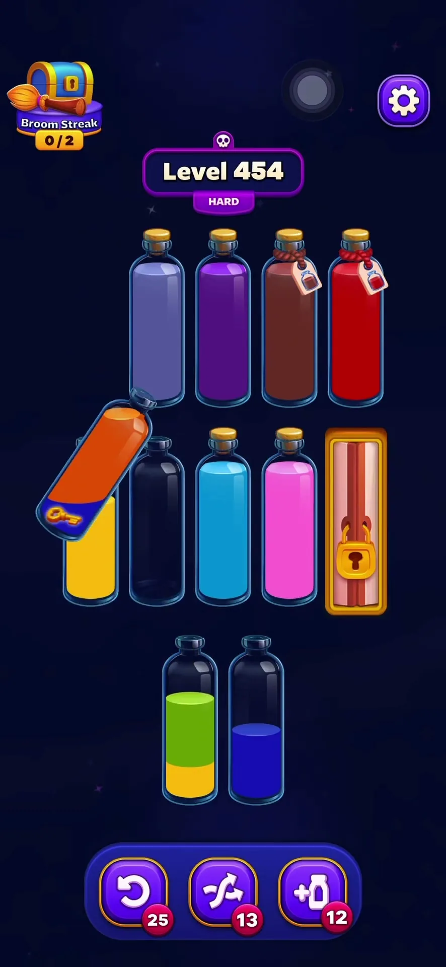The Orange Consolidation