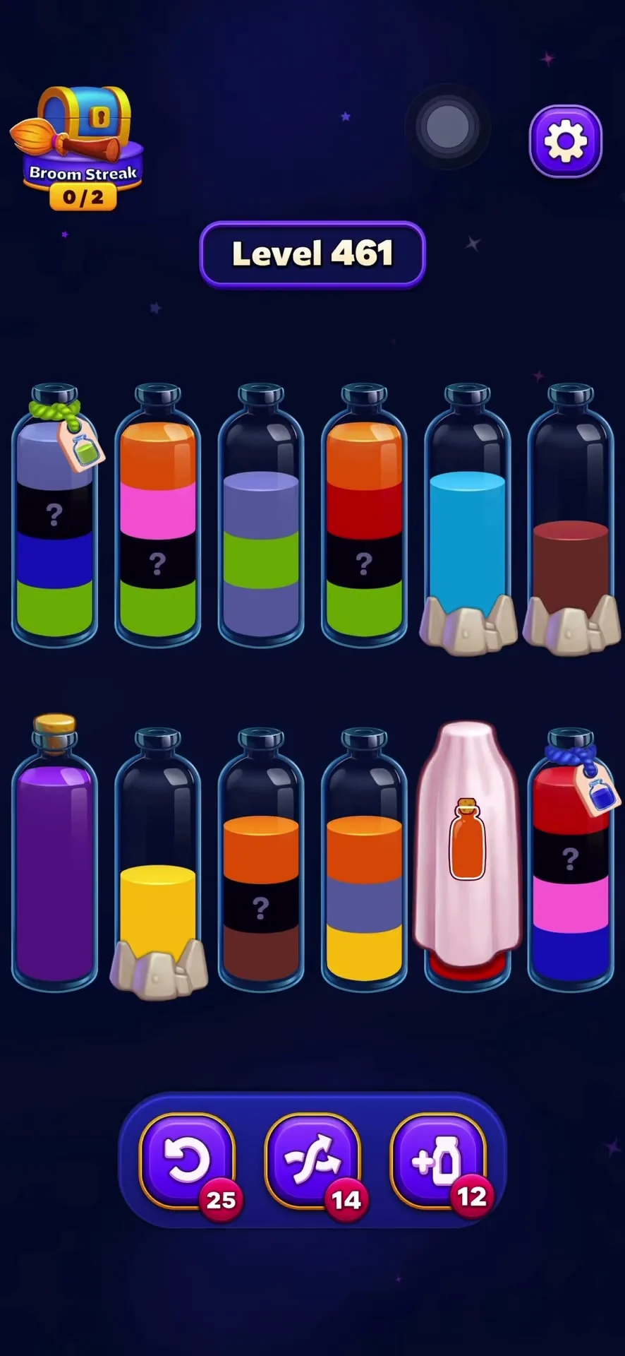 Beware of Hidden Layers