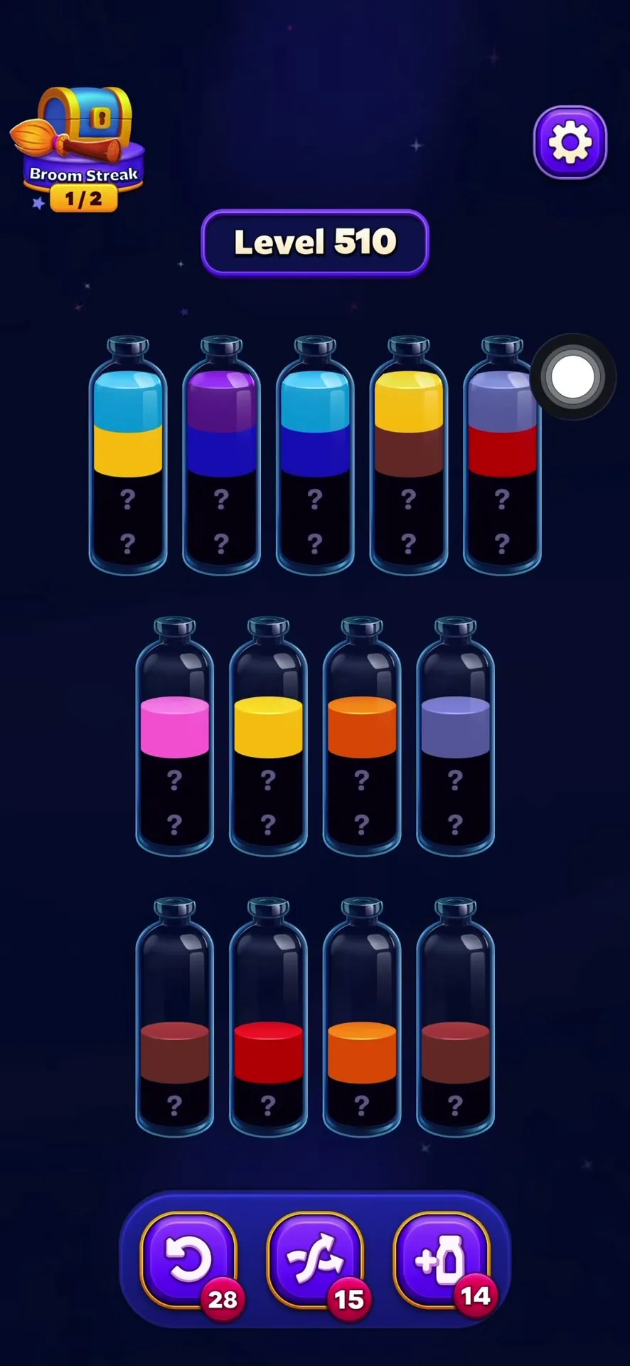 Reveal Hidden Layers