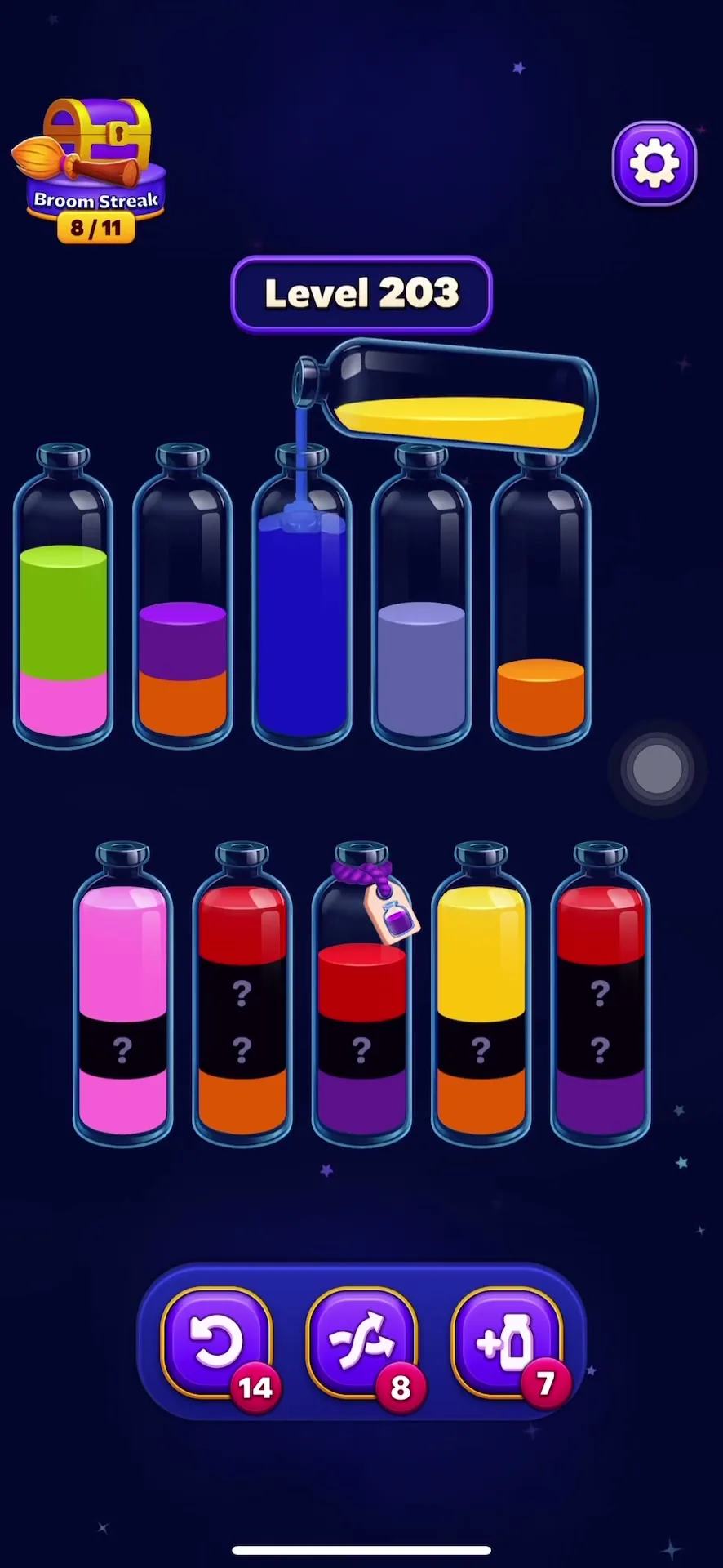 The Blue/Yellow Breakthrough