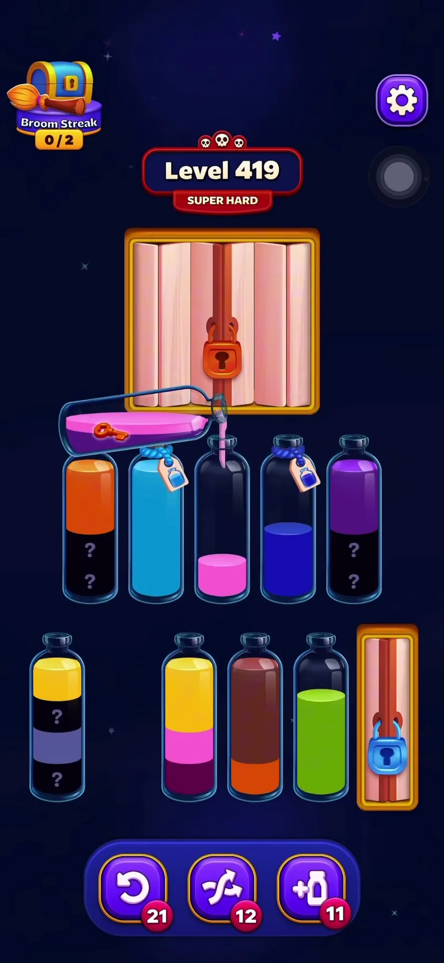 The Key Bottleneck