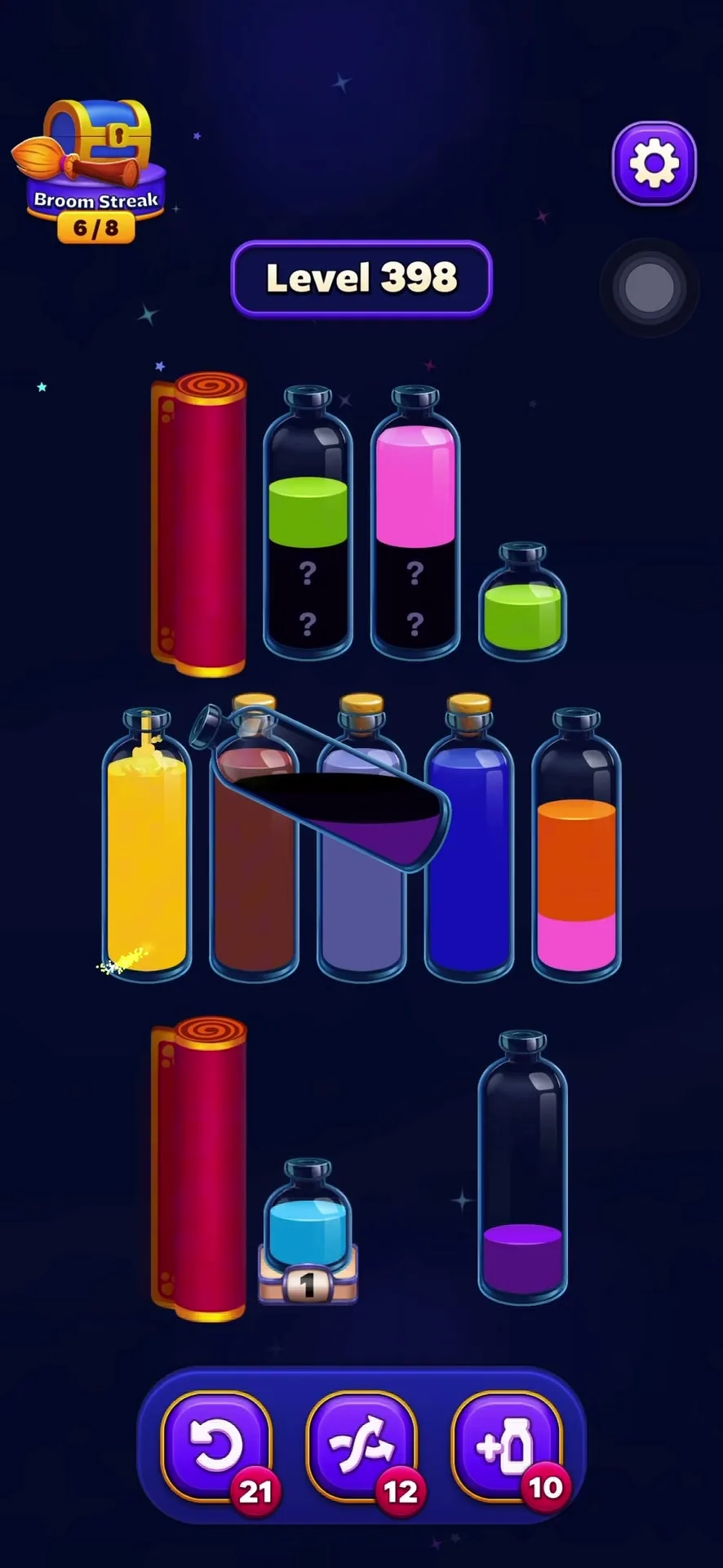 The First Full Consolidation