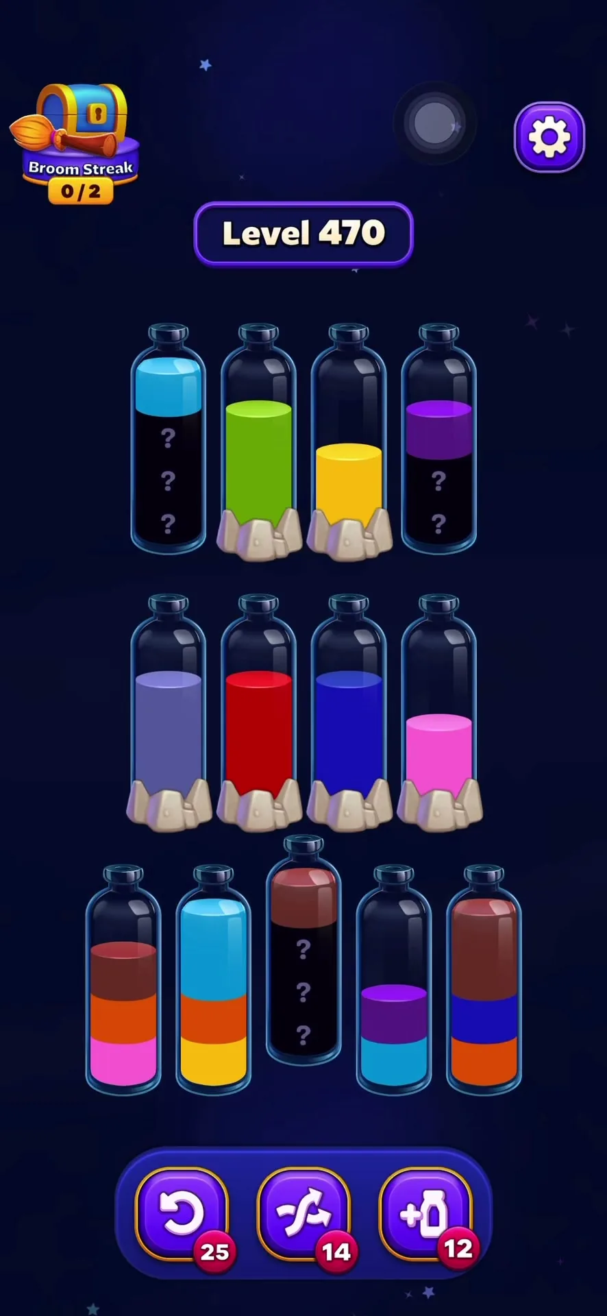 Manage Hidden Layers