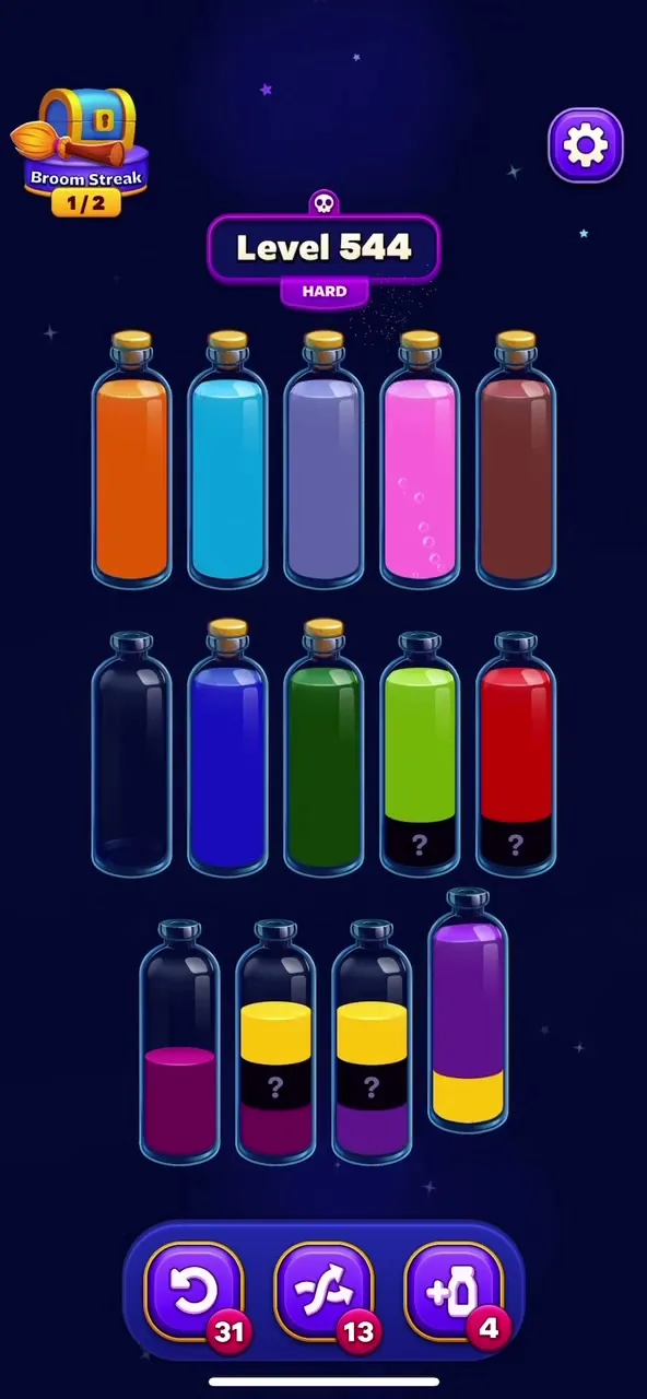 The Purple Breakthrough