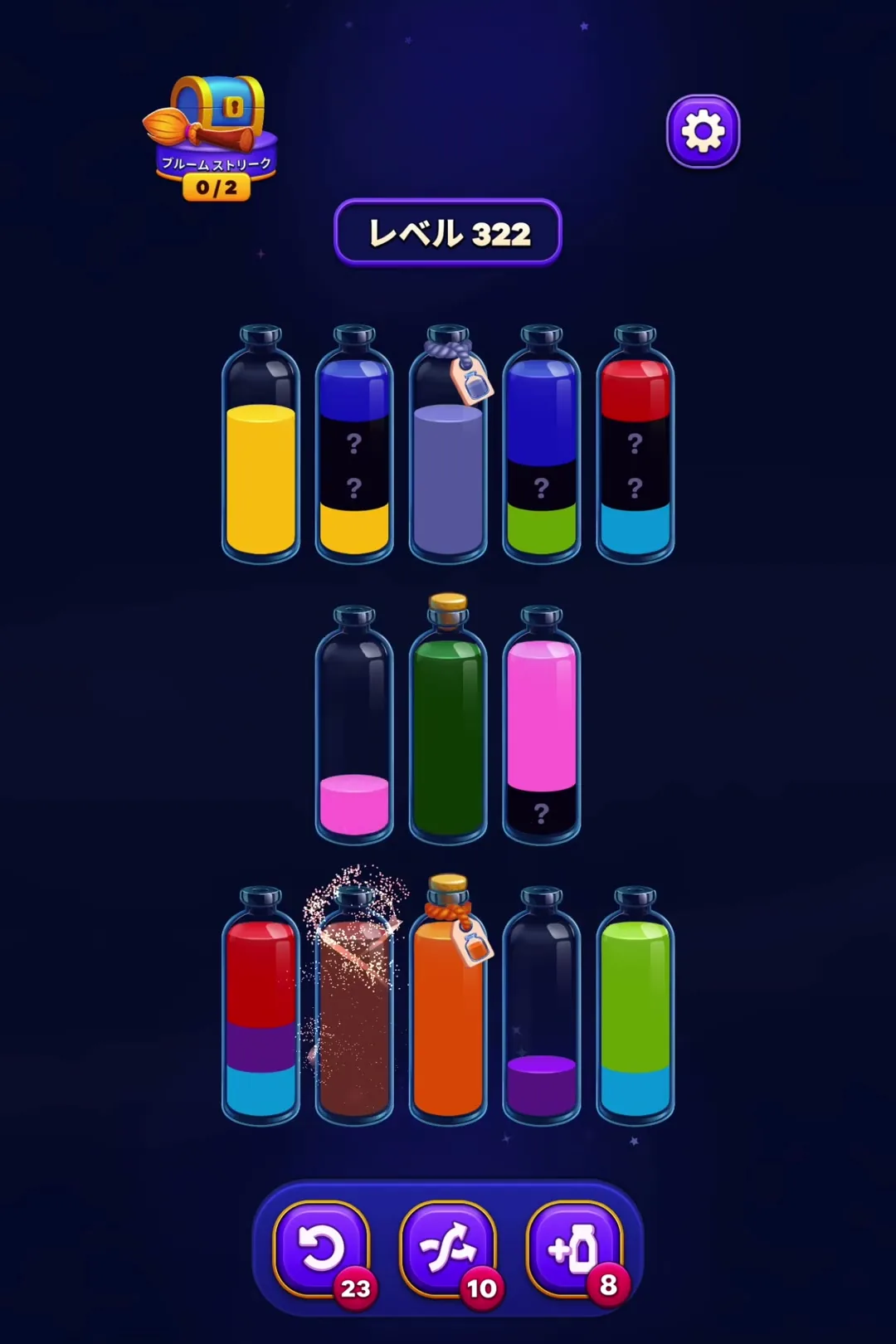The First Full Consolidation