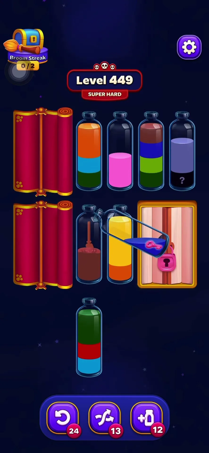 The Pink Key Choke Point