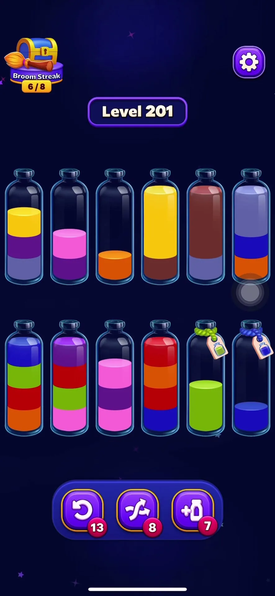 The Pink-Orange Congestion