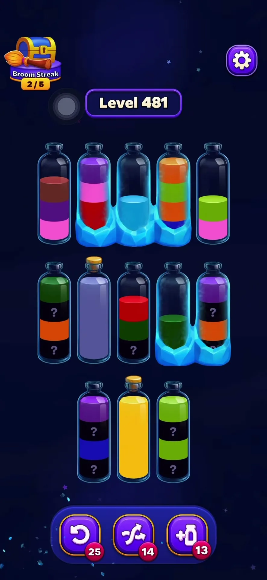 Uncover Hidden Layers Carefully