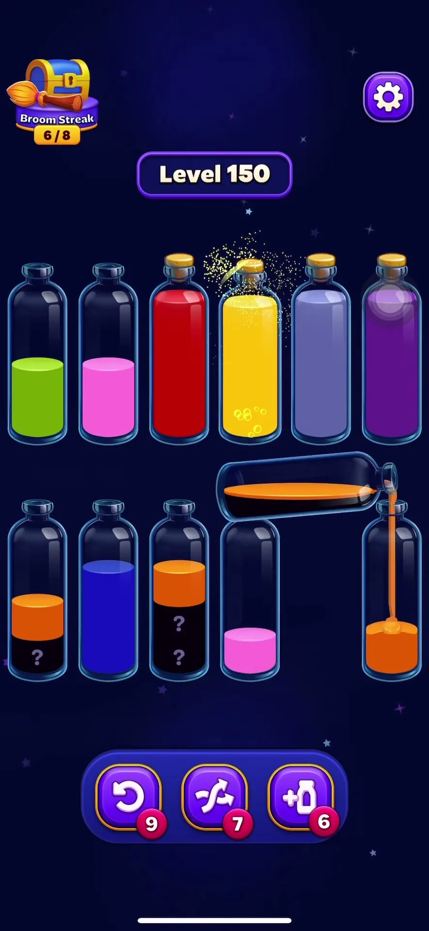 Consolidating Orange and Pink