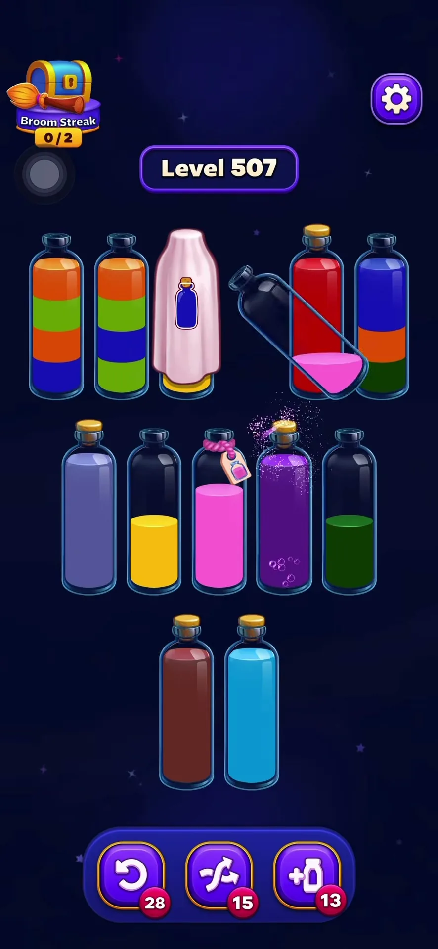 Pink Consolidation Breakthrough