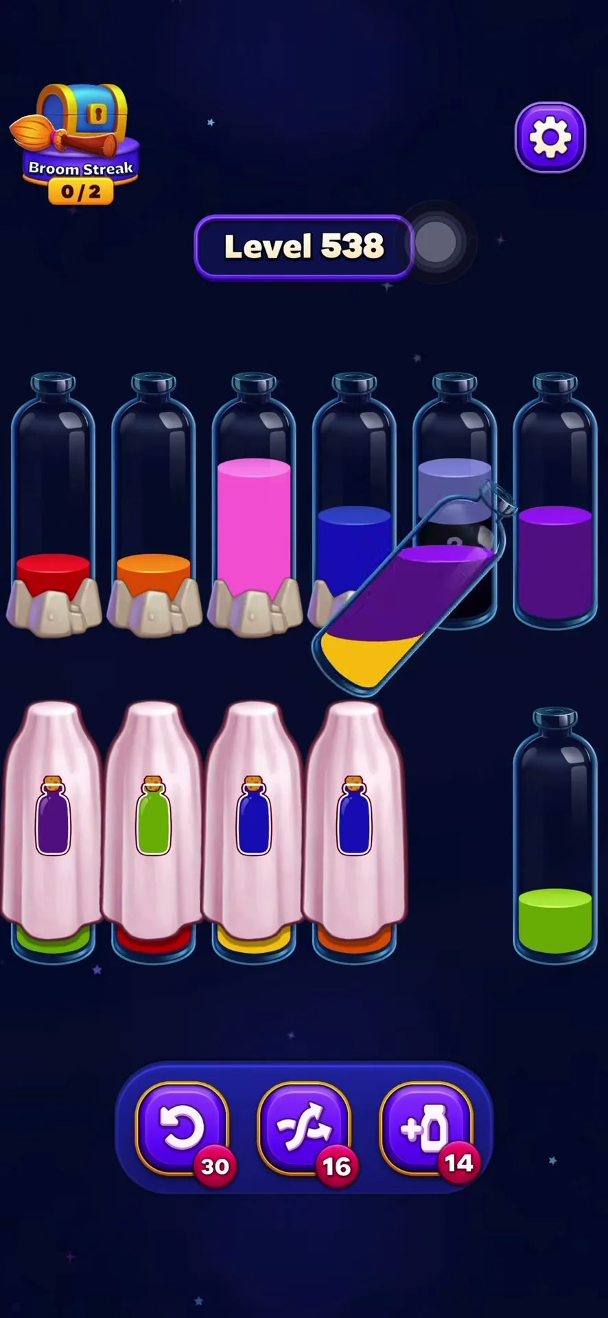 The Hidden Bottle Choke Point