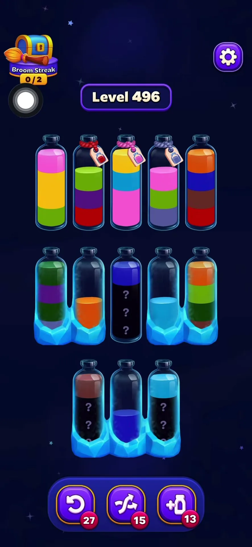 Reveal the Hidden Layers