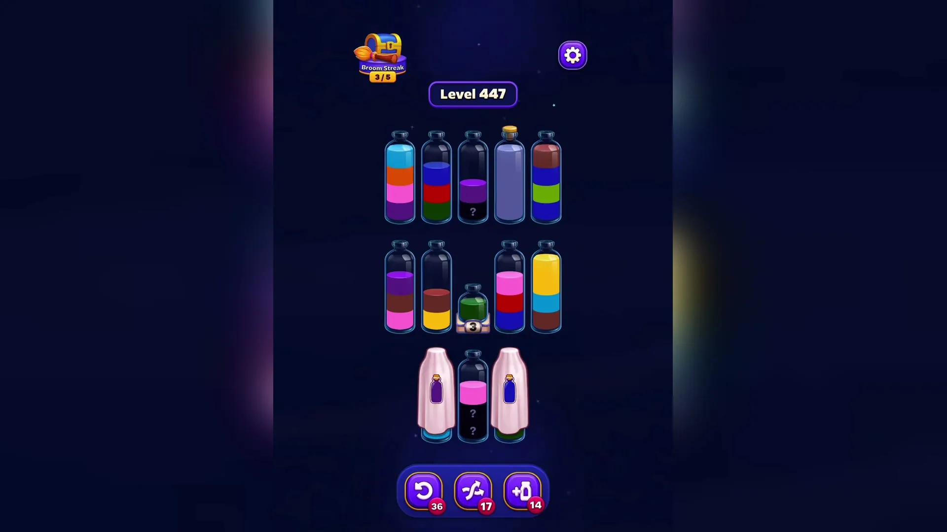 Manage Hidden Layers Carefully