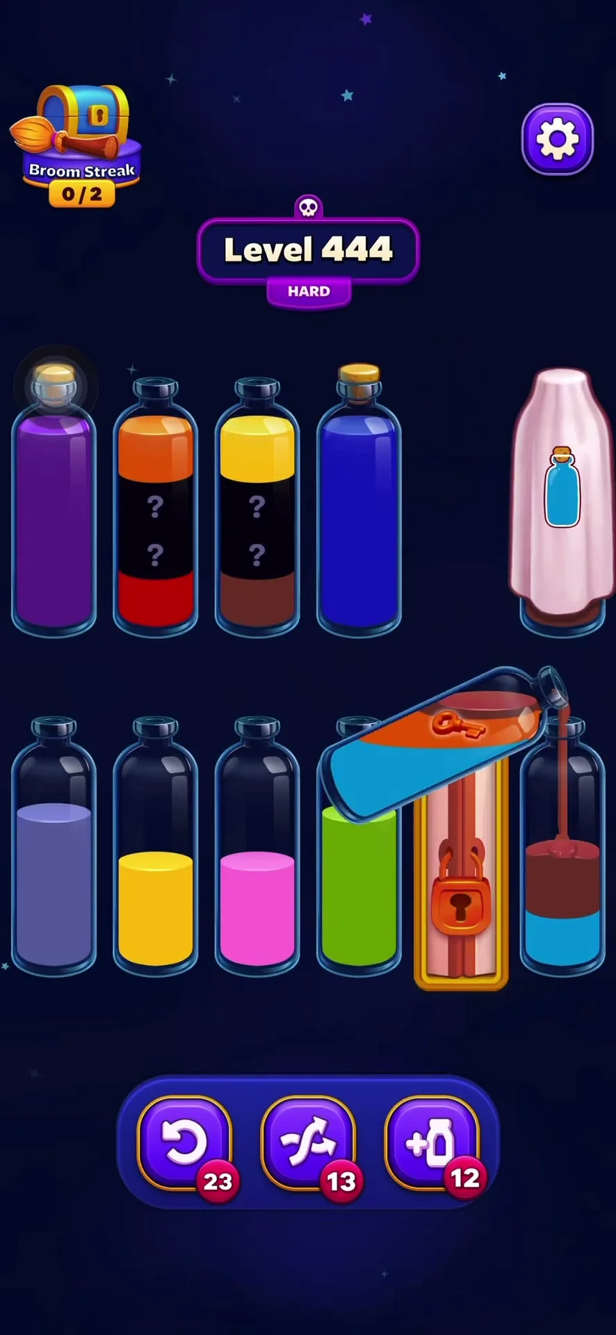 Unlock the Restricted Tubes