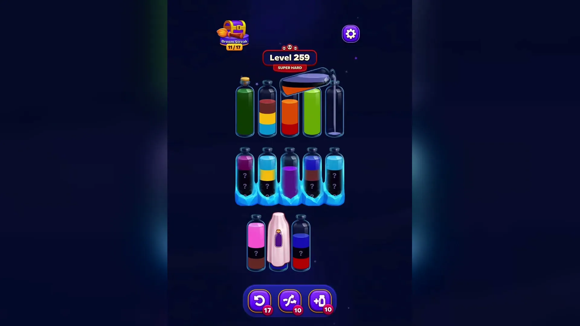 Hidden Layer Choke Point