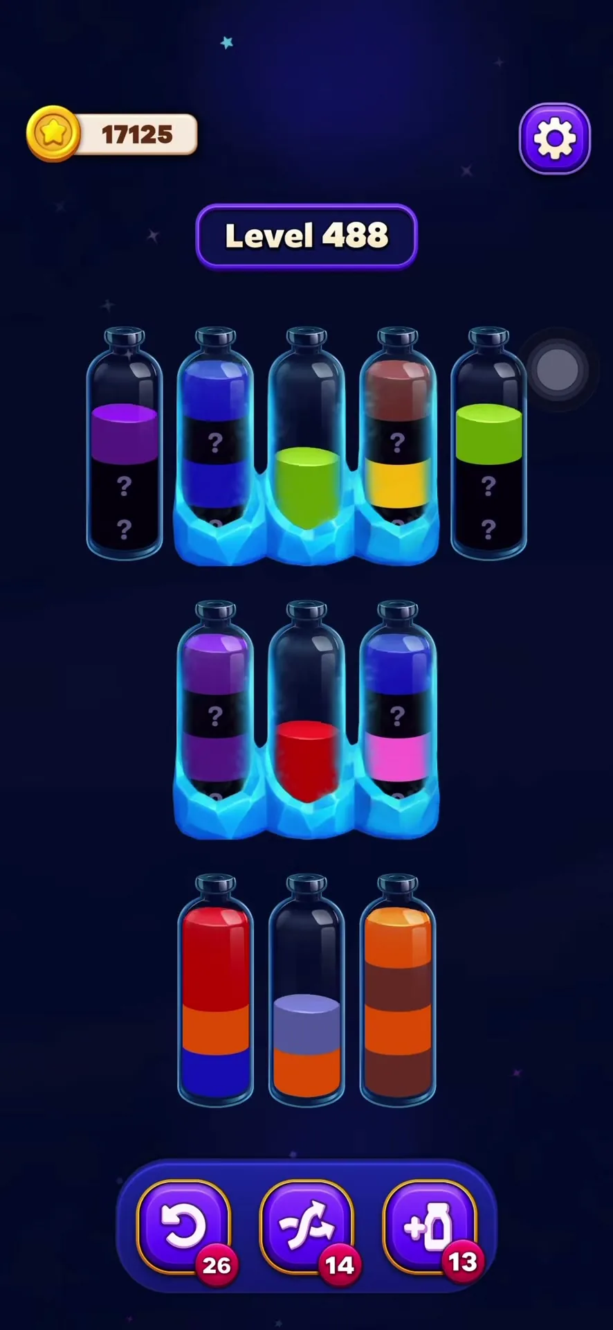 Reveal Hidden Layers