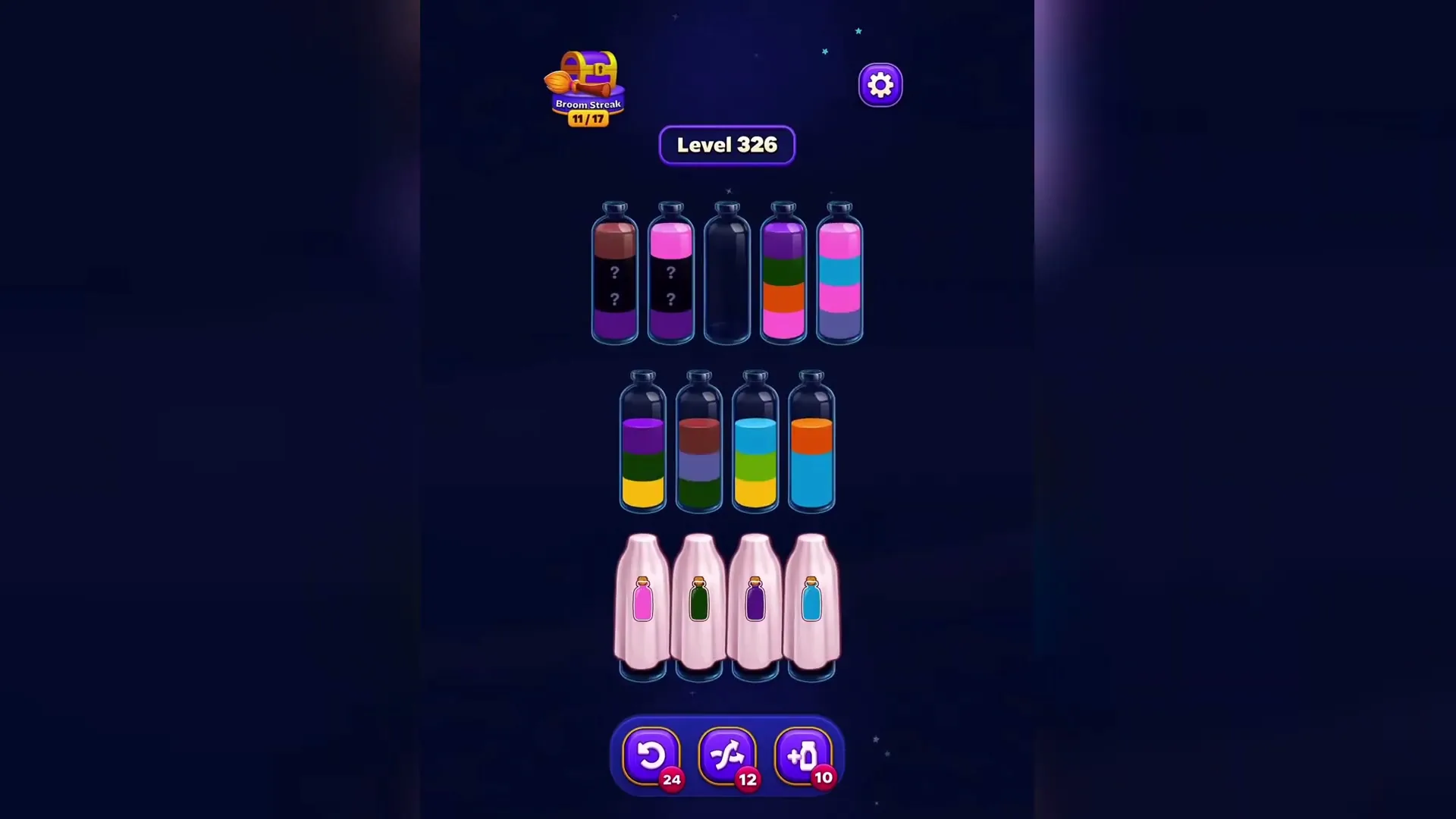 Reveal Hidden Layers