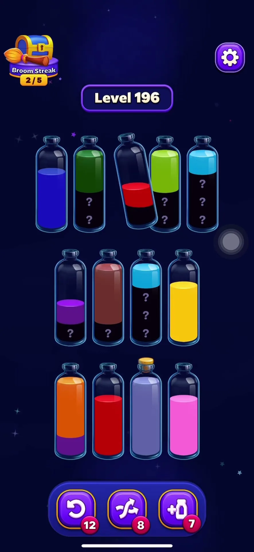 The First Full Consolidation