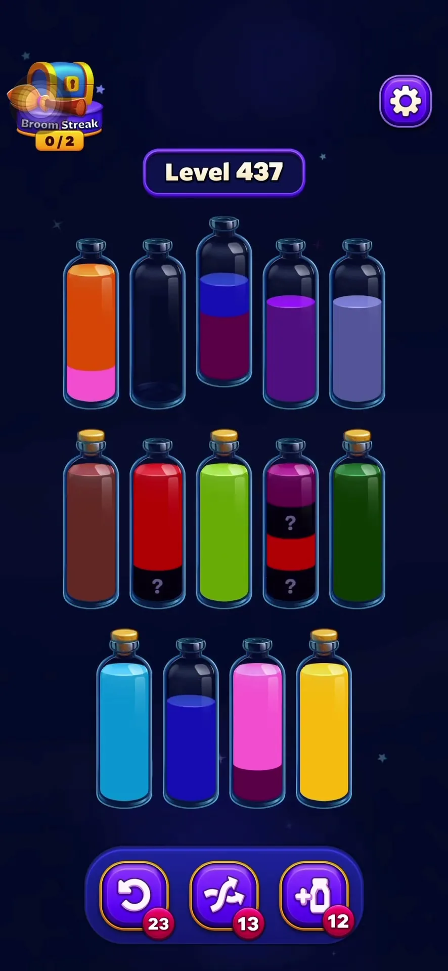 The Dark Blue Breakthrough