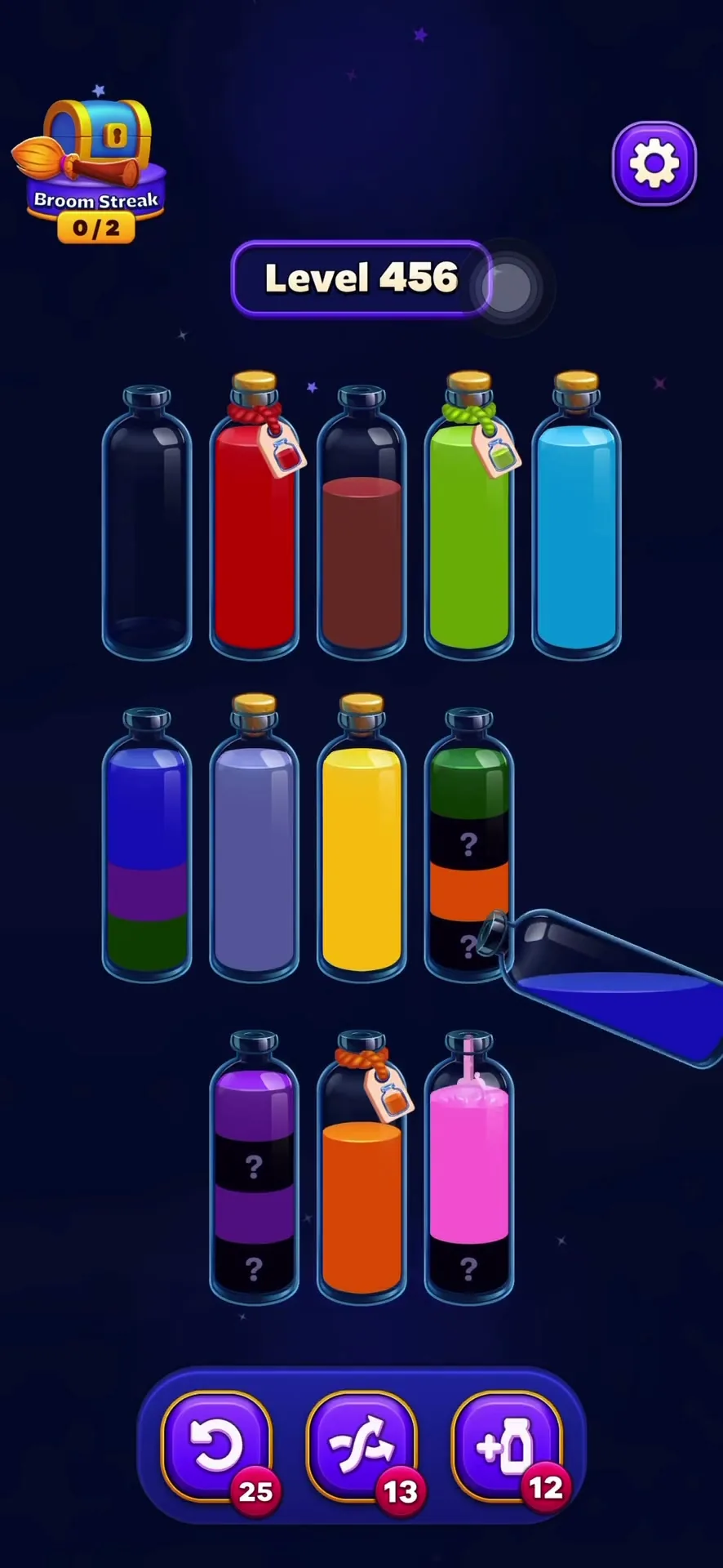 The Blue-Purple Consolidation