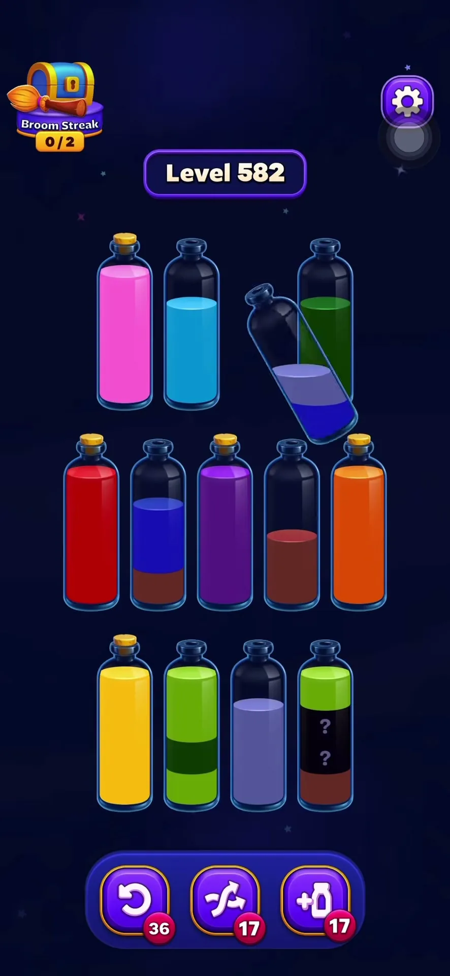The Blue Breakthrough