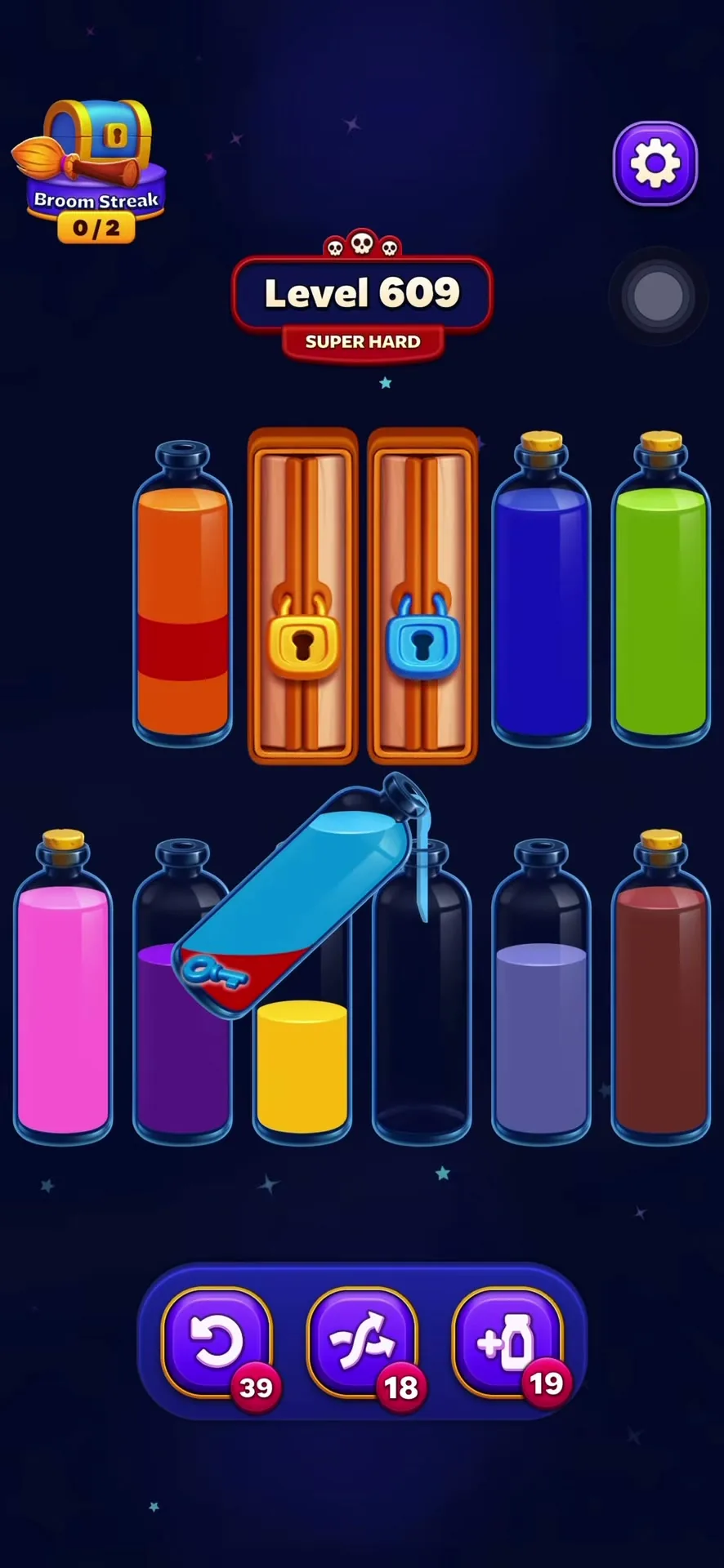 The Orange Key Breakthrough