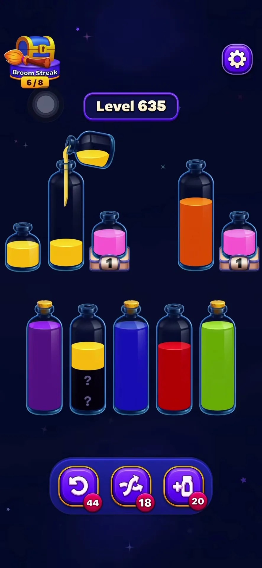 The Yellow Consolidation