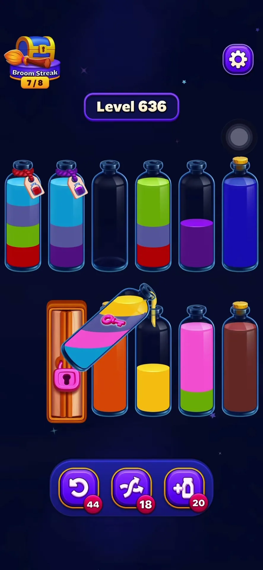 Unlocking the Final Slot