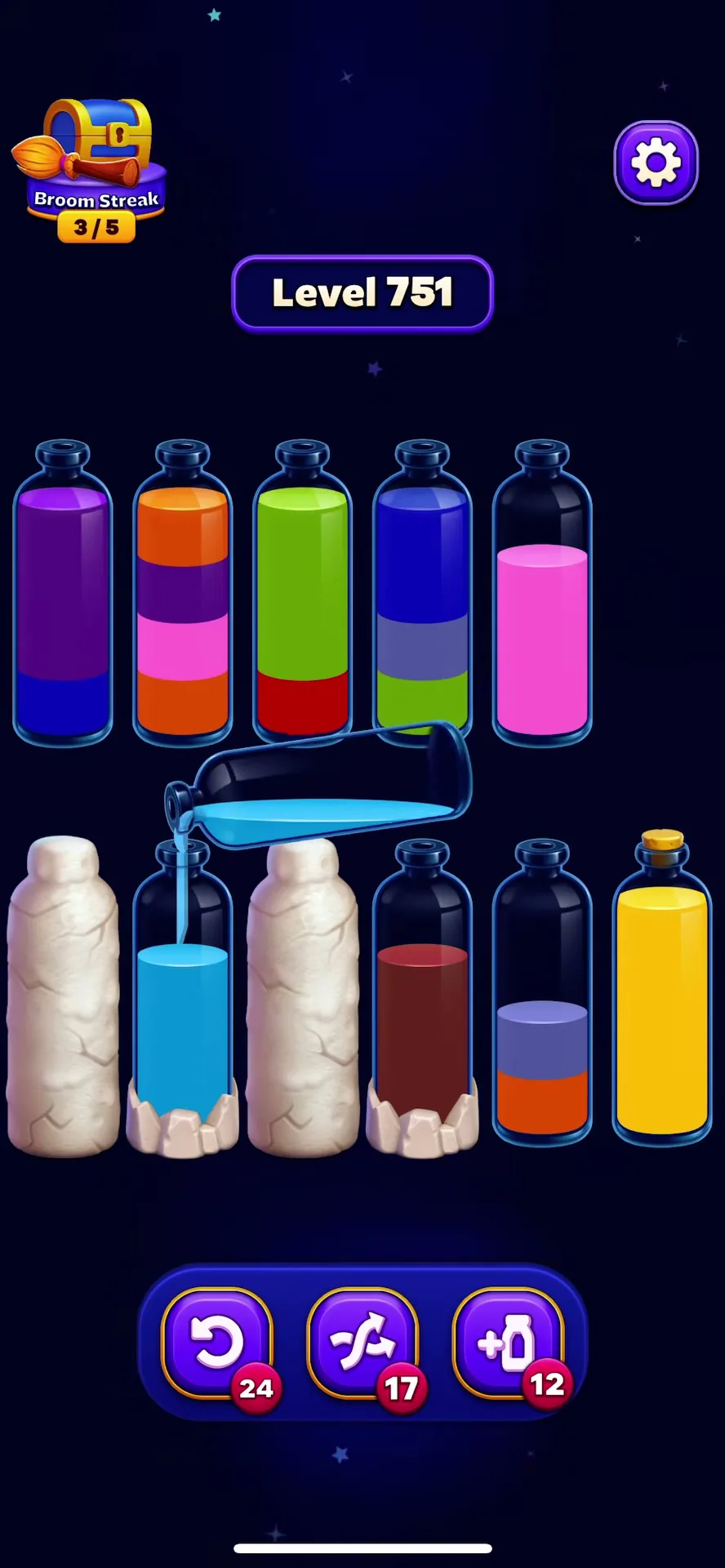Hidden Layer Bottleneck