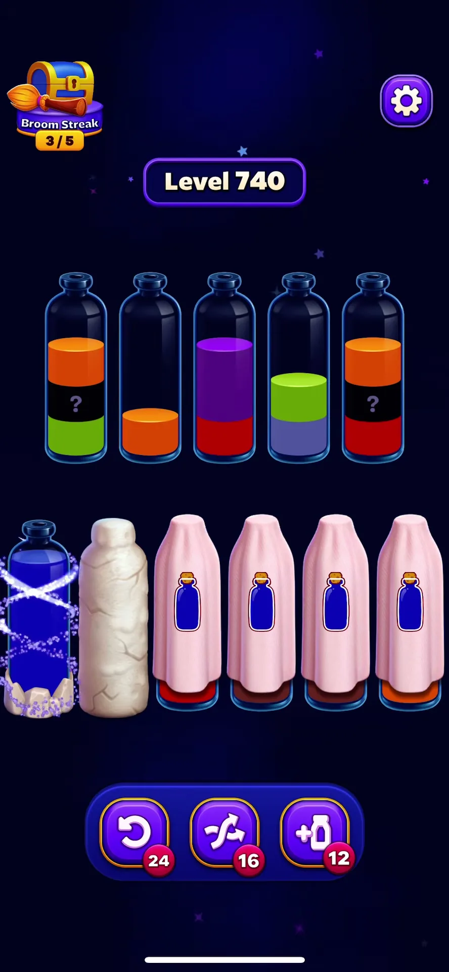 The Hidden Layer Choke Point