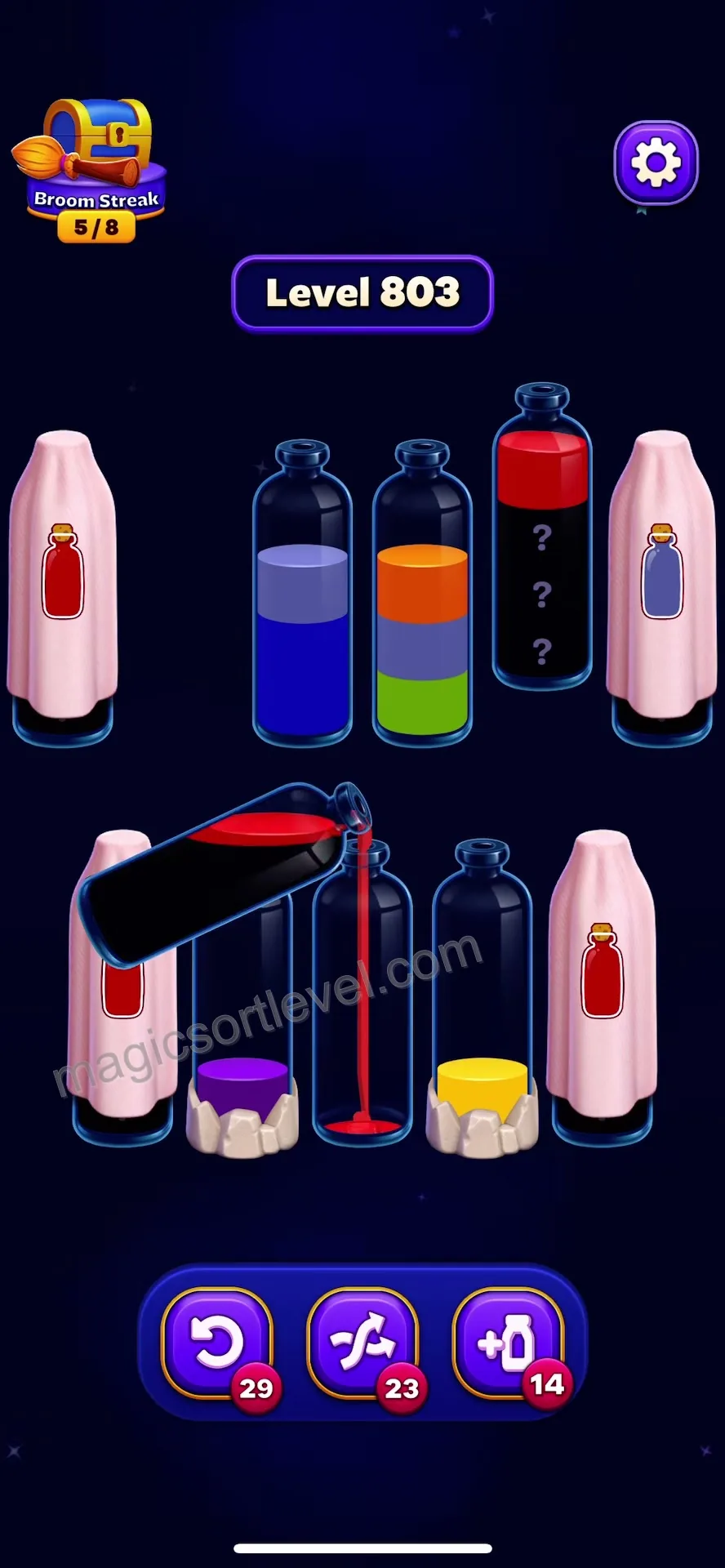 Prioritize Red Consolidation