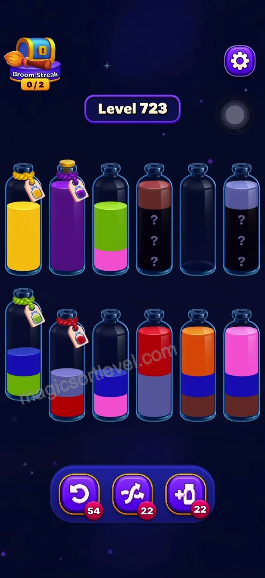Manage Hidden Layers Carefully
