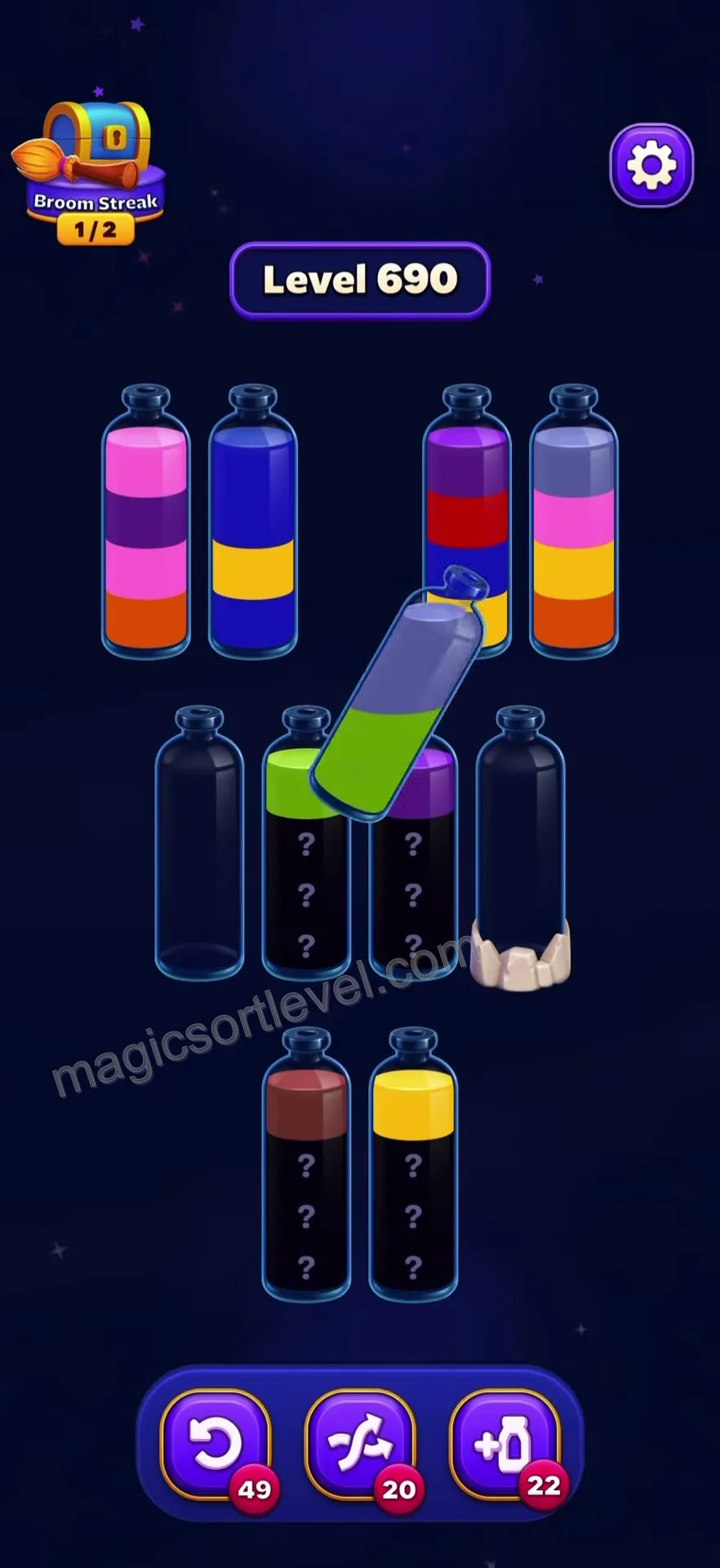 Reveal Hidden Layers First