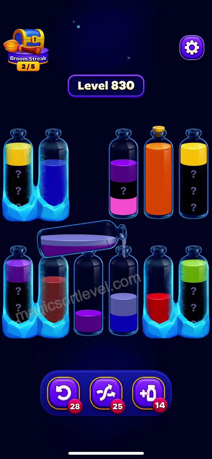 Manage Purple and Pink Layers