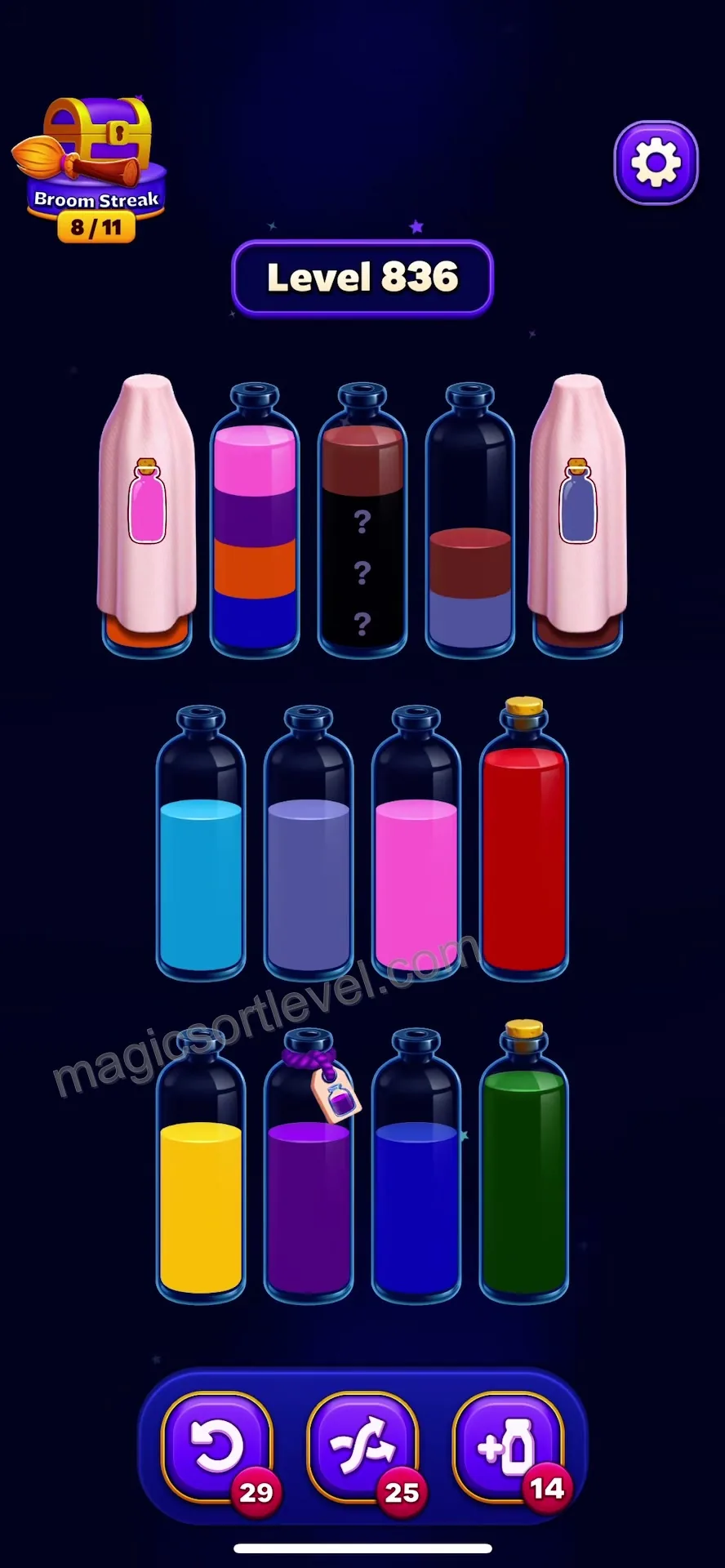 Differentiate Pink and Purple