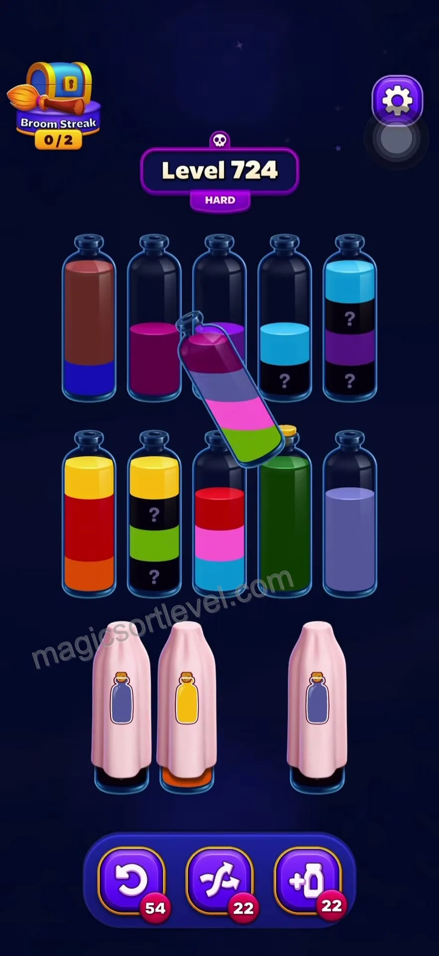 Manage Covered Tubes Carefully