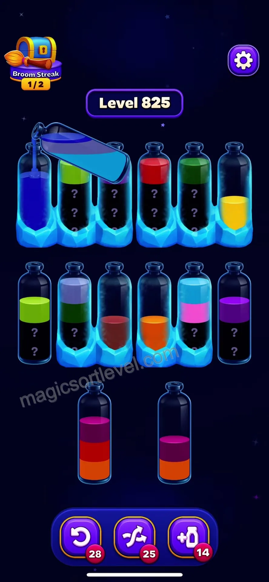 Prioritize the Blue Tube