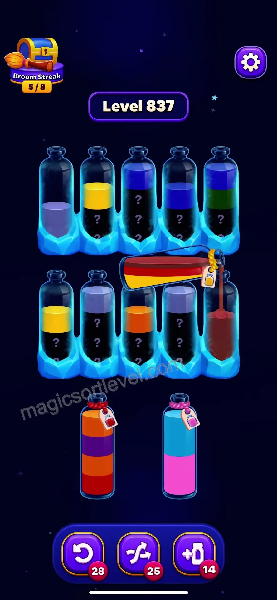 Unlock Frozen Tubes First