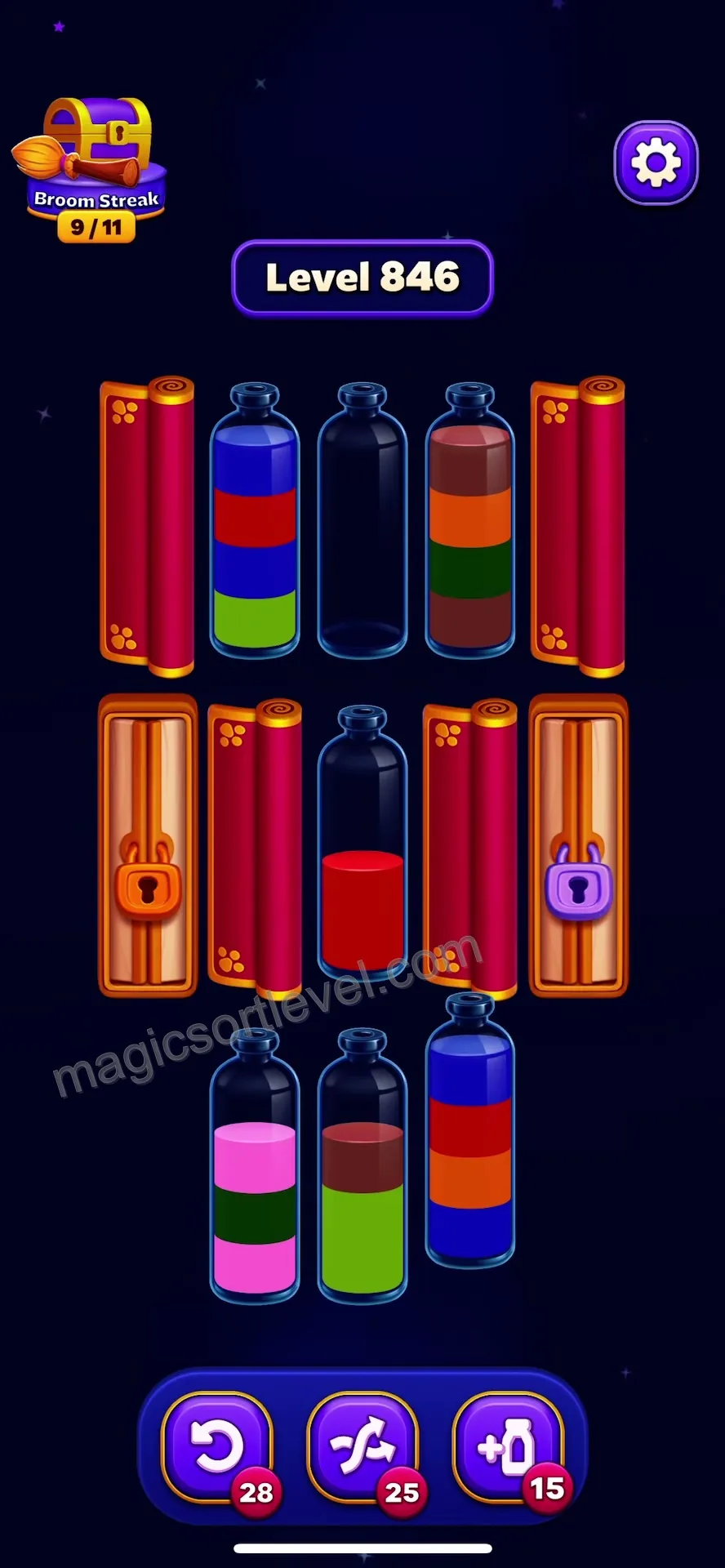 Prioritize Red to Unlock Sides