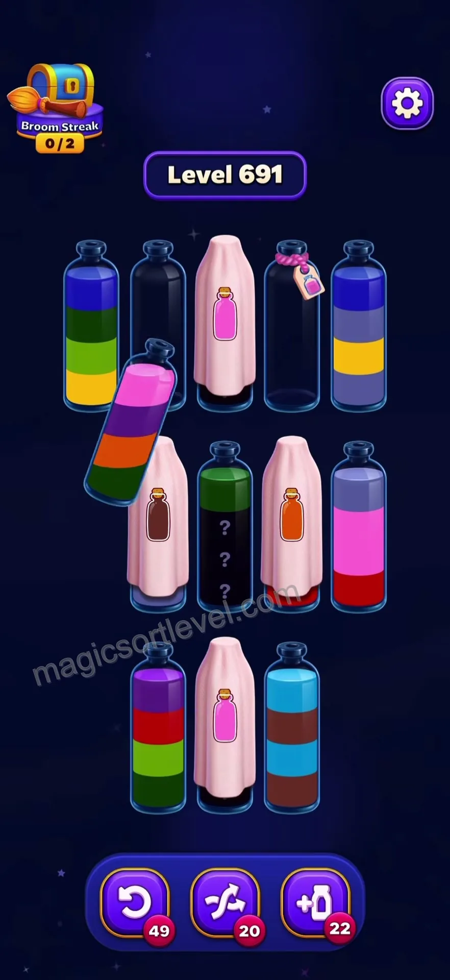 Prioritize Pink to Reveal Hidden Layers