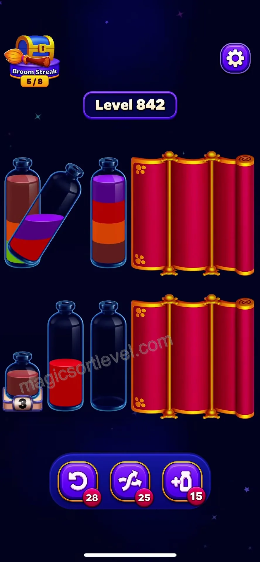 Prioritize Merging Red
