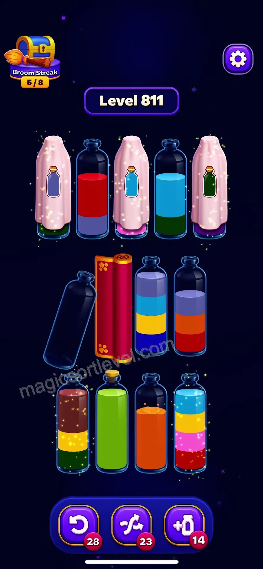 Manage Covered Tubes