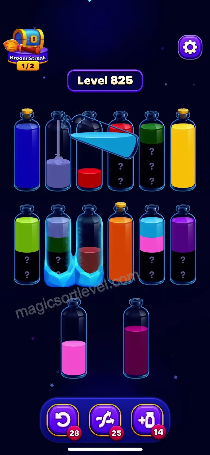 Manage Hidden Layers
